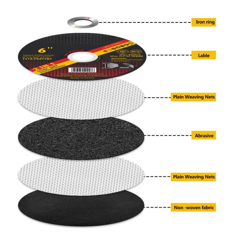 ใบตัดขนาด 150 มม. ขายส่ง