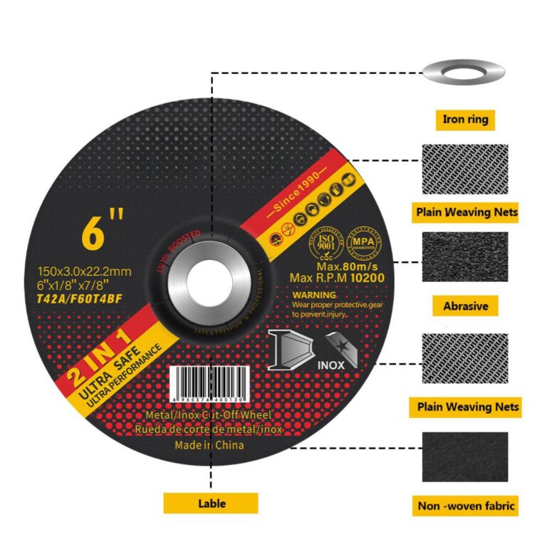 150 มม. ผู้ผลิตจีน