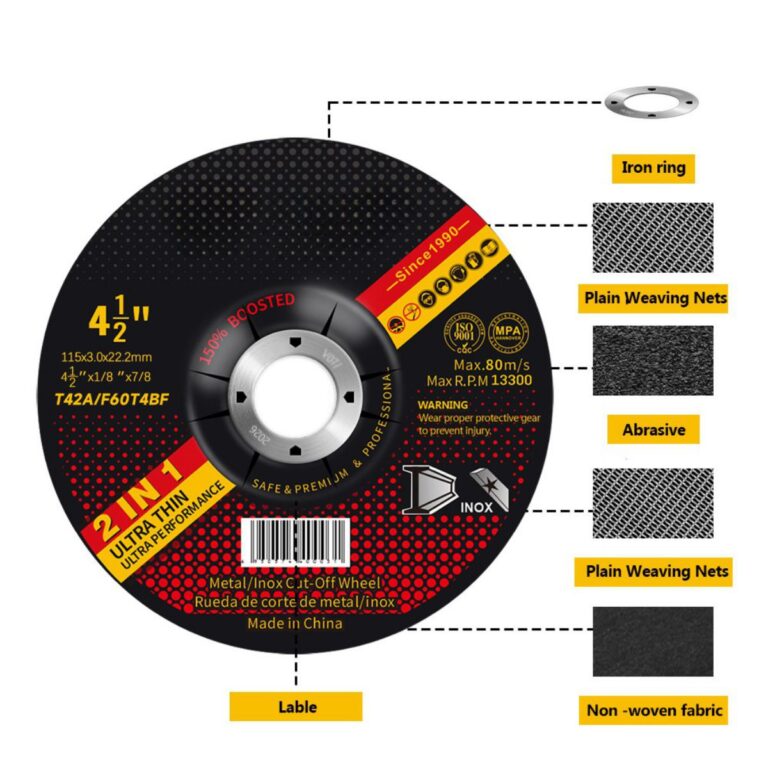 แผ่นตัด 4 1 2