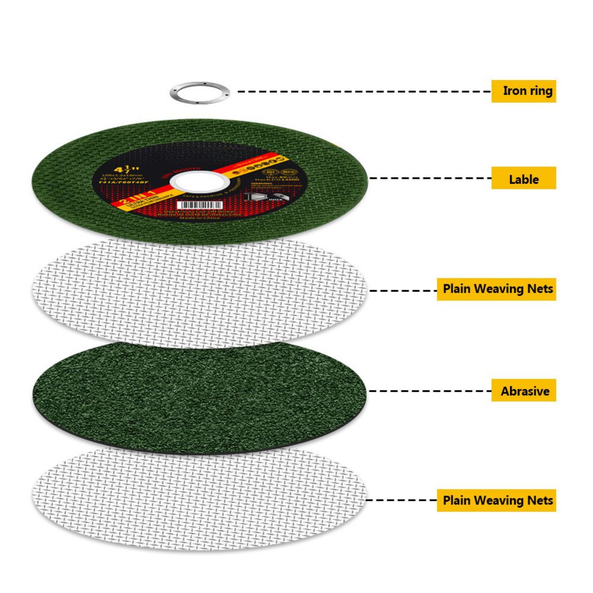 ใบตัดขนาด 4 นิ้ว