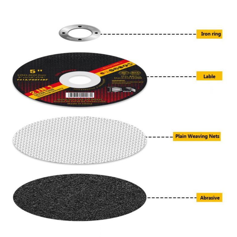 ใบตัด T41 ขนาด 5 นิ้ว