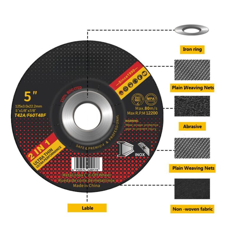 ใบตัดขนาด 5 นิ้ว