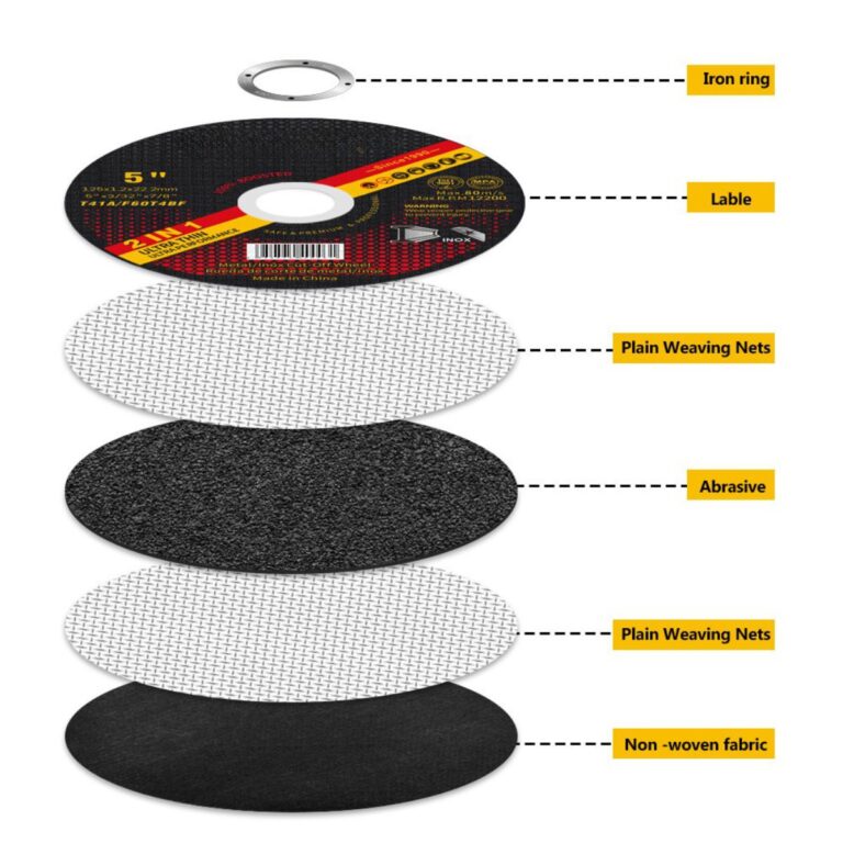 ใบตัด 5 นิ้ว