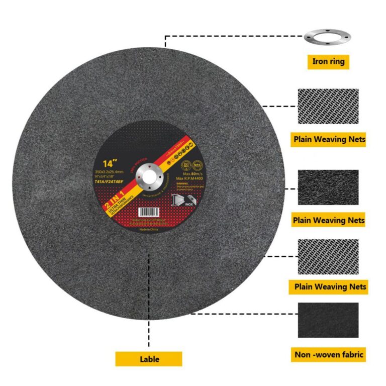 ใบตัดโลหะขนาด 350 มม.