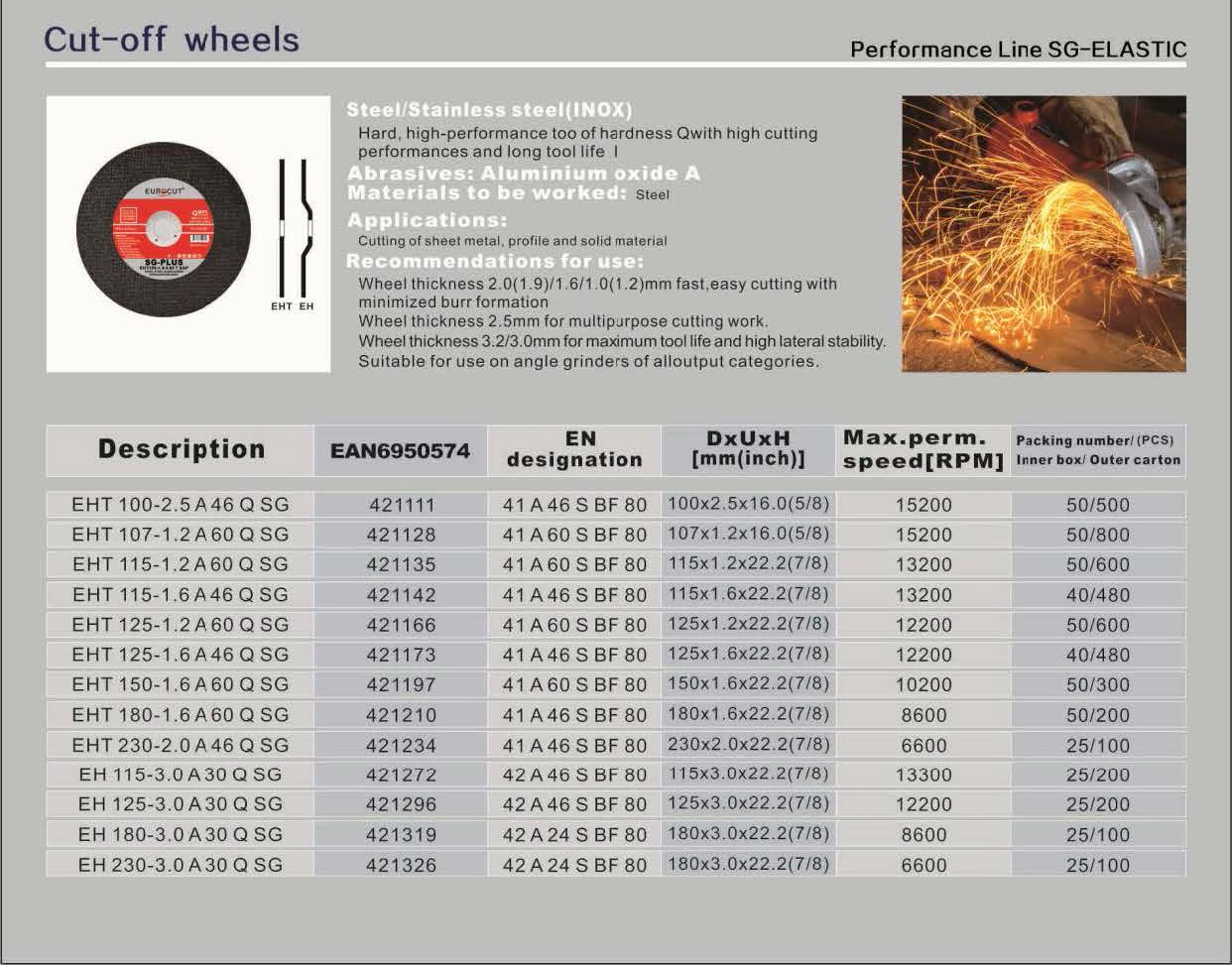 แผ่นตัด SG-ELASTIC สำหรับเหล็กและสแตนเลส แผ่นขัดอลูมิเนียมออกไซด์ตัดได้เรียบเนียน เหมาะสำหรับเครื่องเจียรไฟฟ้าอุตสาหกรรม