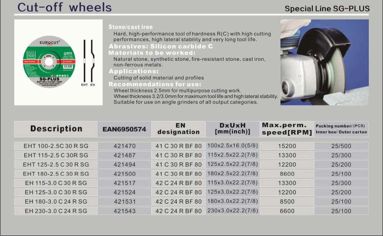 ล้อตัดซิลิคอนคาร์ไบด์ SG-PLUS สำหรับหินและเหล็กหล่อ แผ่นขัดความแข็งสูงสำหรับงานตัดด้วยเครื่องเจียรไฟฟ้า