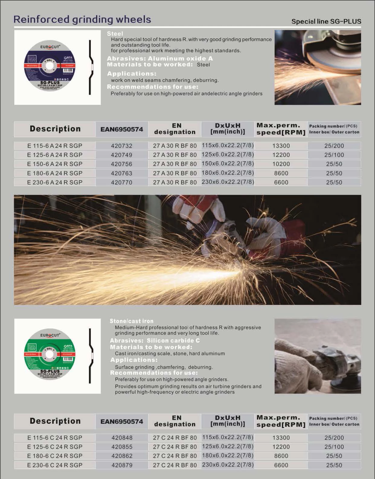 สายพิเศษ SG-PLUS (ล้อเจียรเสริมแรง)