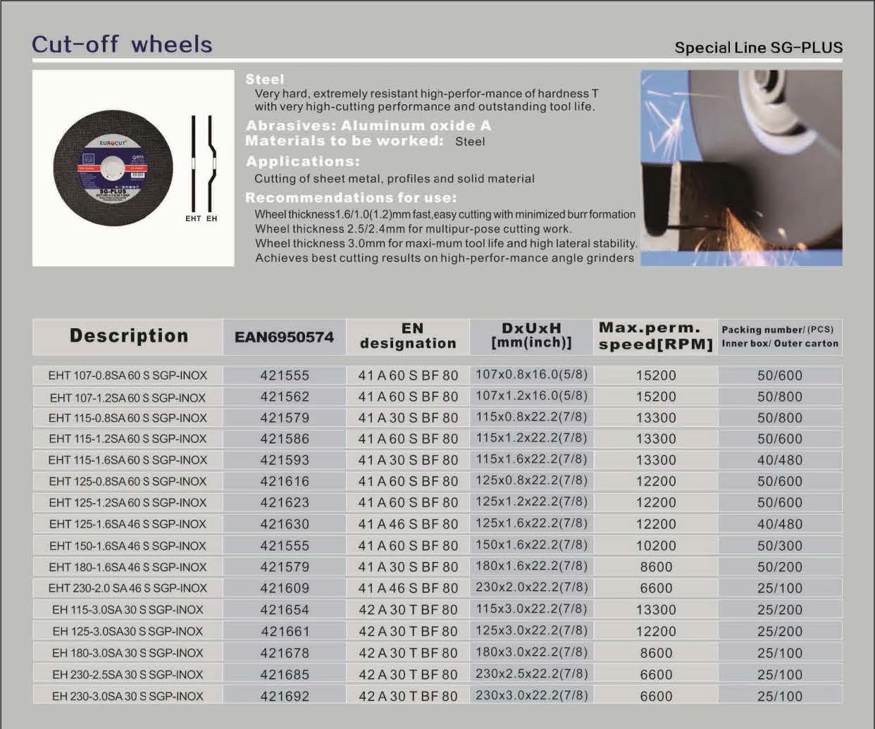 แผ่นตัดขัด SG-PLUS สำหรับเหล็ก แผ่นตัดอลูมิเนียมออกไซด์แบบยึดด้วยเรซิน สำหรับเครื่องเจียรไฟฟ้า มีความแข็งสูงและอายุการใช้งานยาวนาน