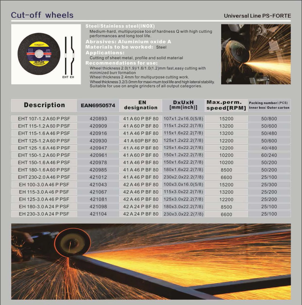 แผ่นตัดขัดอเนกประสงค์ PS-FORTE แผ่นตัดอลูมิเนียมออกไซด์สำหรับเหล็กและสแตนเลส แผ่นตัดอเนกประสงค์สำหรับเครื่องเจียรไฟฟ้า